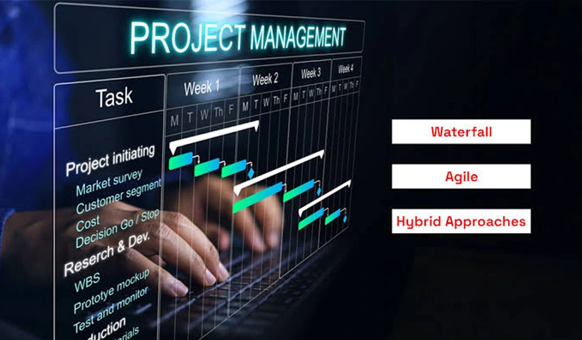 From Waterfall to Hybrid: Project Management Evolution