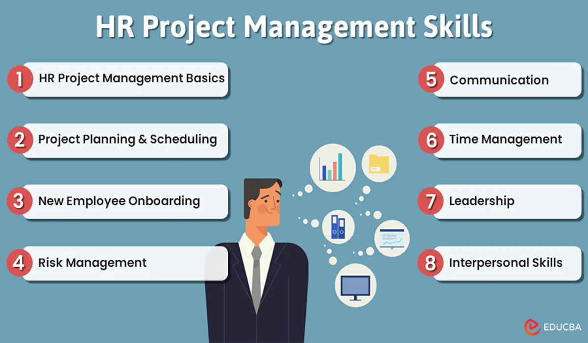 Project Management Basics