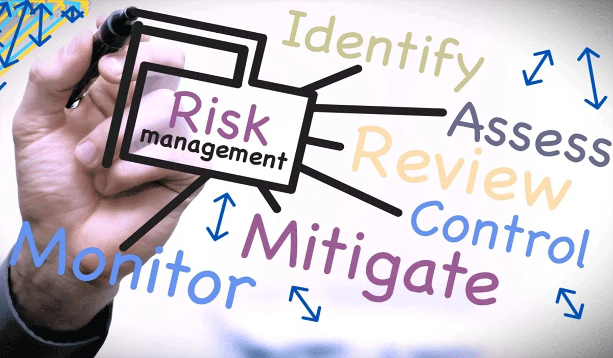 Monitoring Progress and Managing Risks