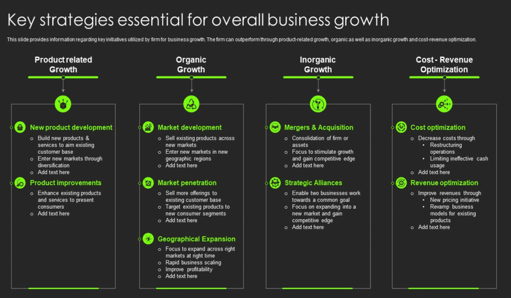 How to Build a Strong Business Strategy in Competitive Markets How to Build a Strong Business Strategy in Competitive Markets