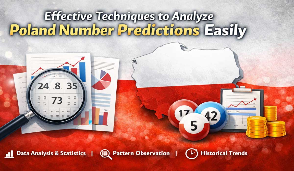 A Collection of Business Strategies That Must Be Practiced